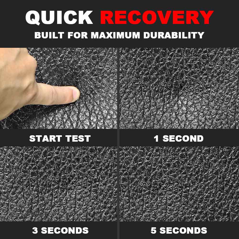 Non-slip Mat for Fitness Equipment - Image 3